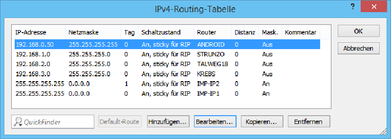 Featured image of post Mehrere WAN-IPs nutzen